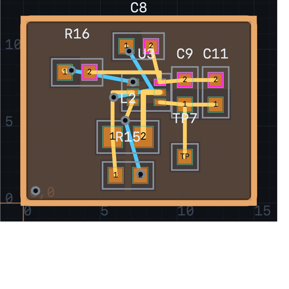 Fragua deterministic layout